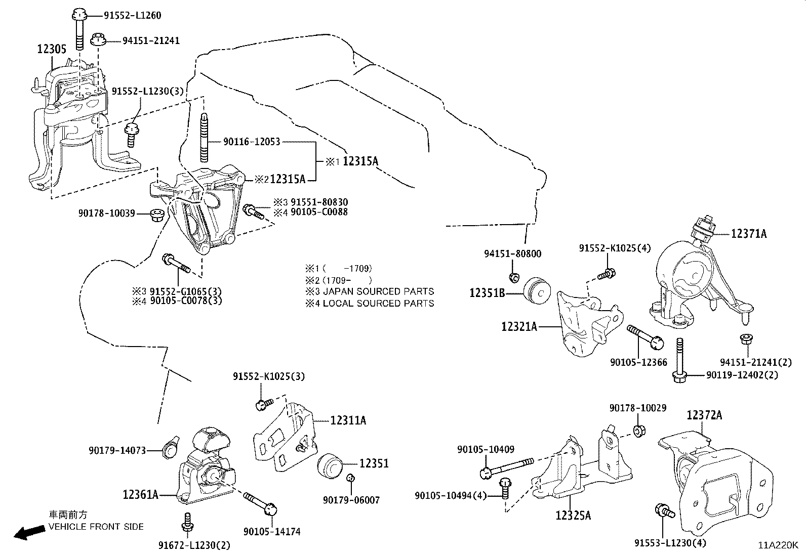 Figure 11A220K