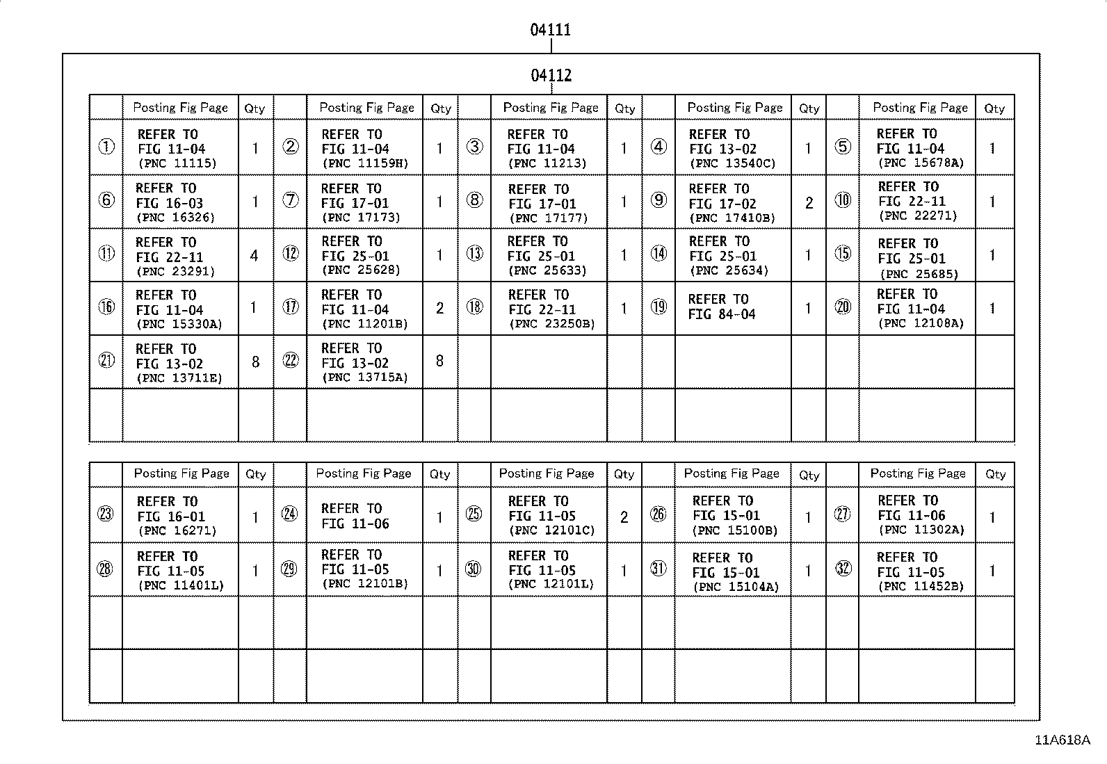 Figure 11A618A