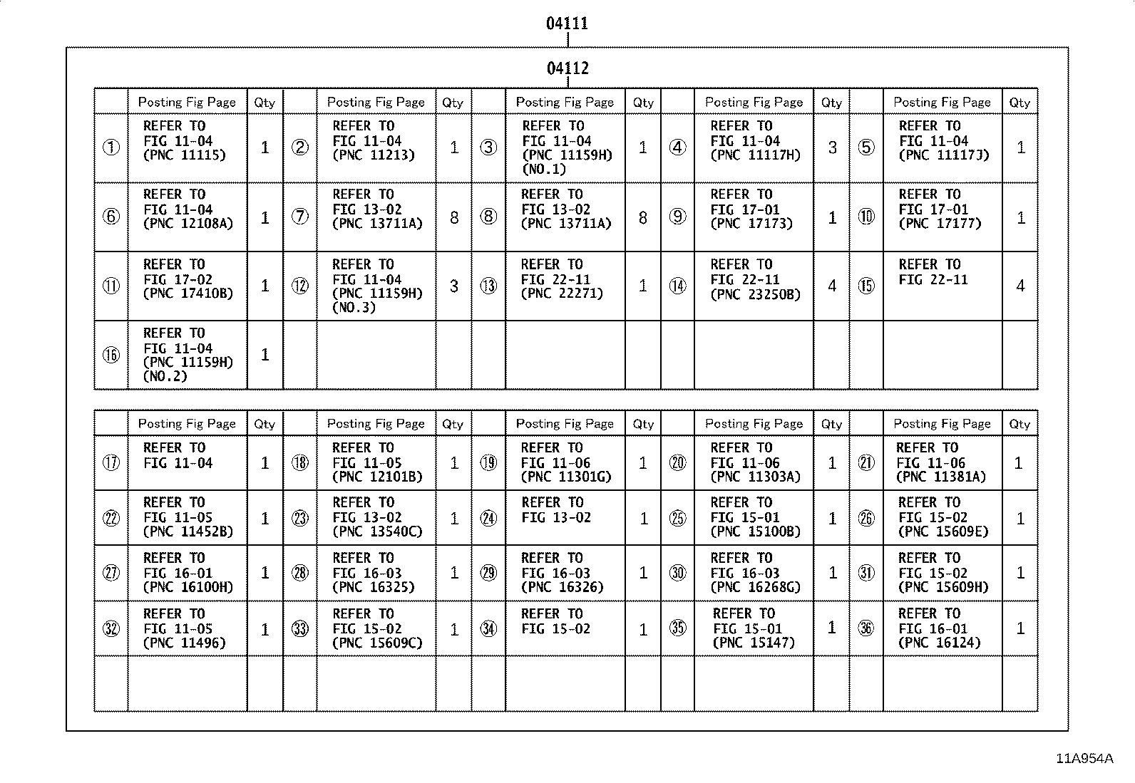 Figure 11A954A