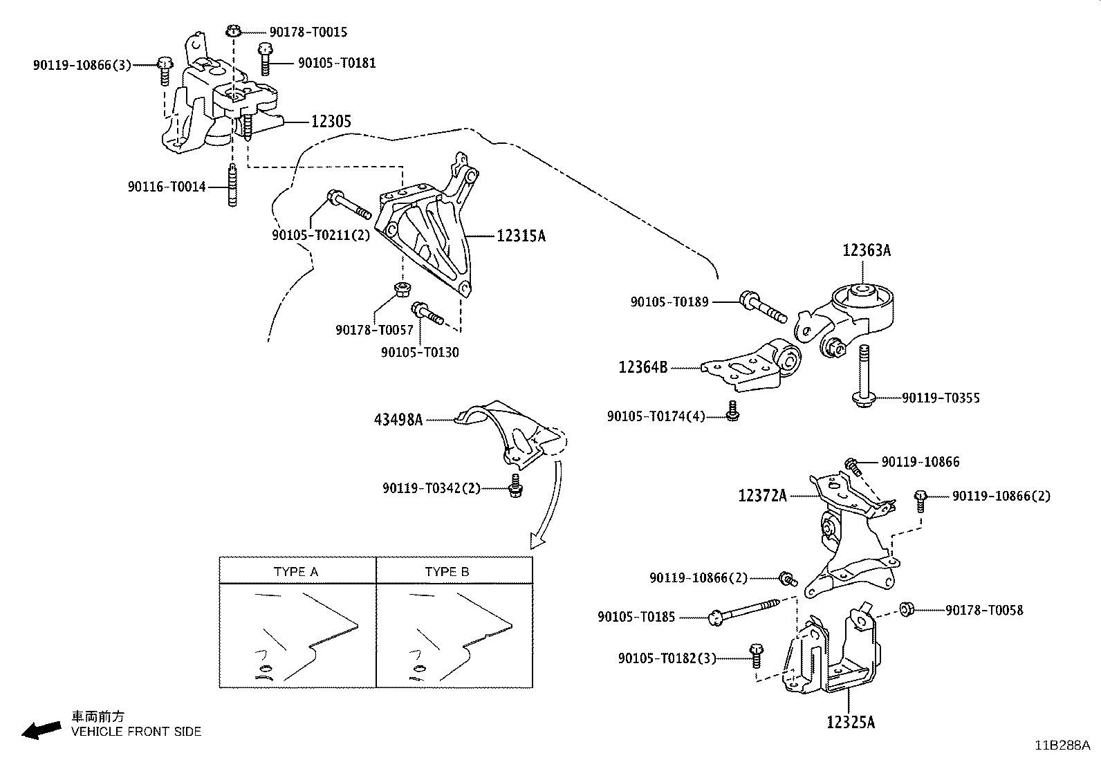 Figure 11B288A