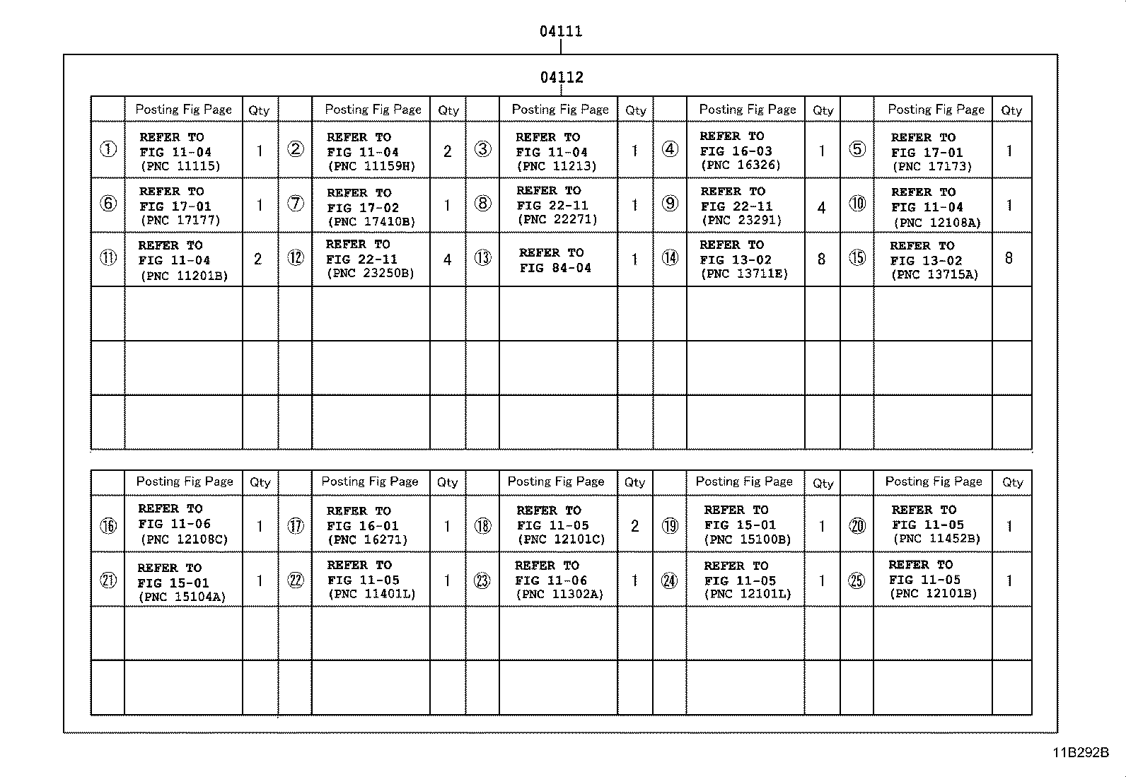 Figure 11B292B
