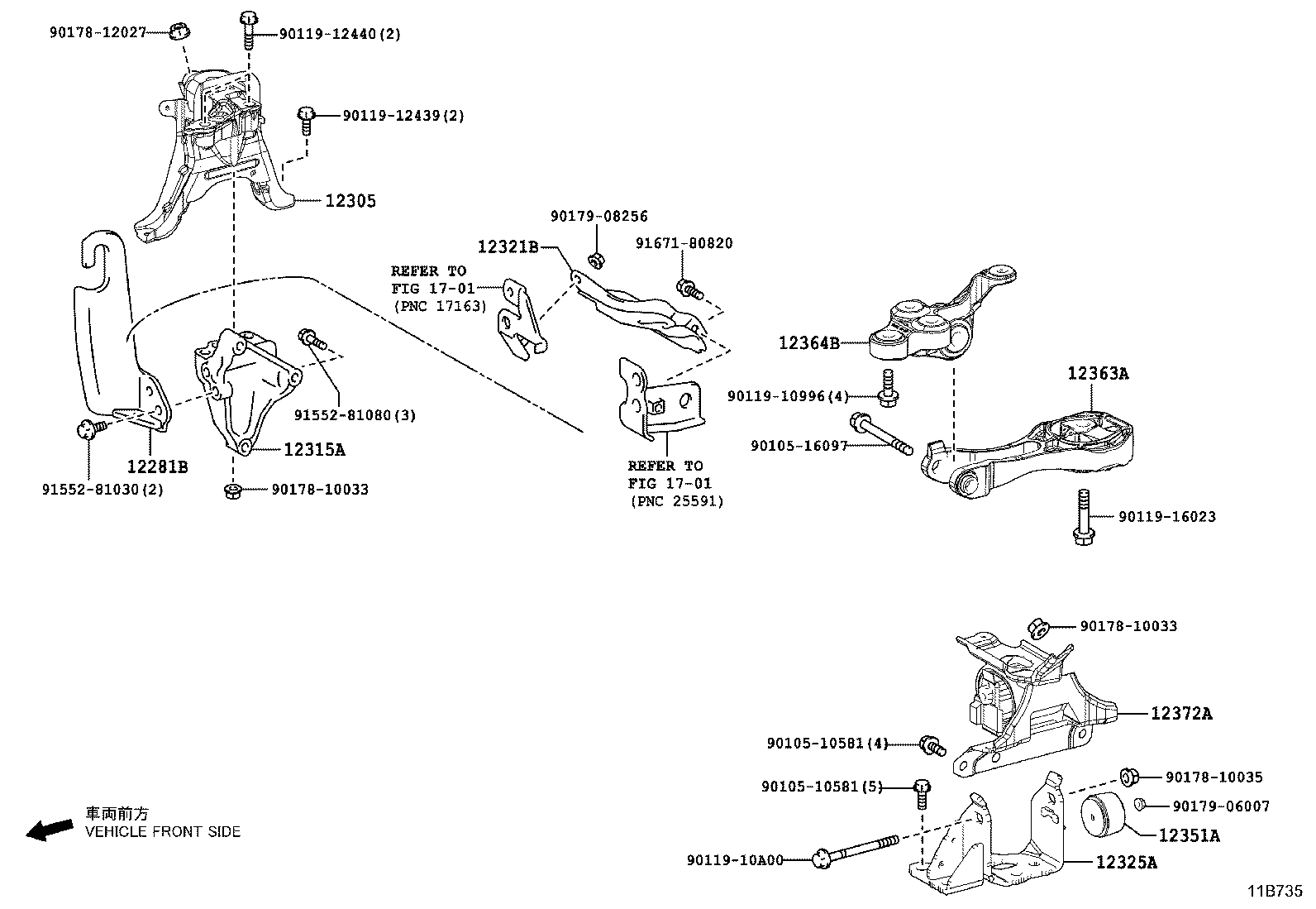 Figure 11B735