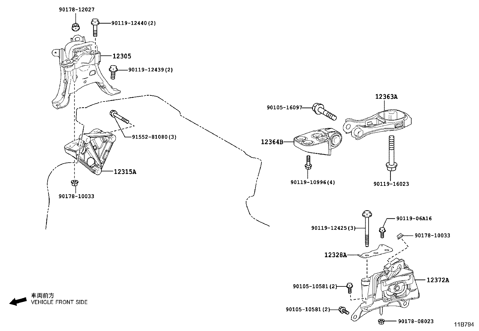 Figure 11B794
