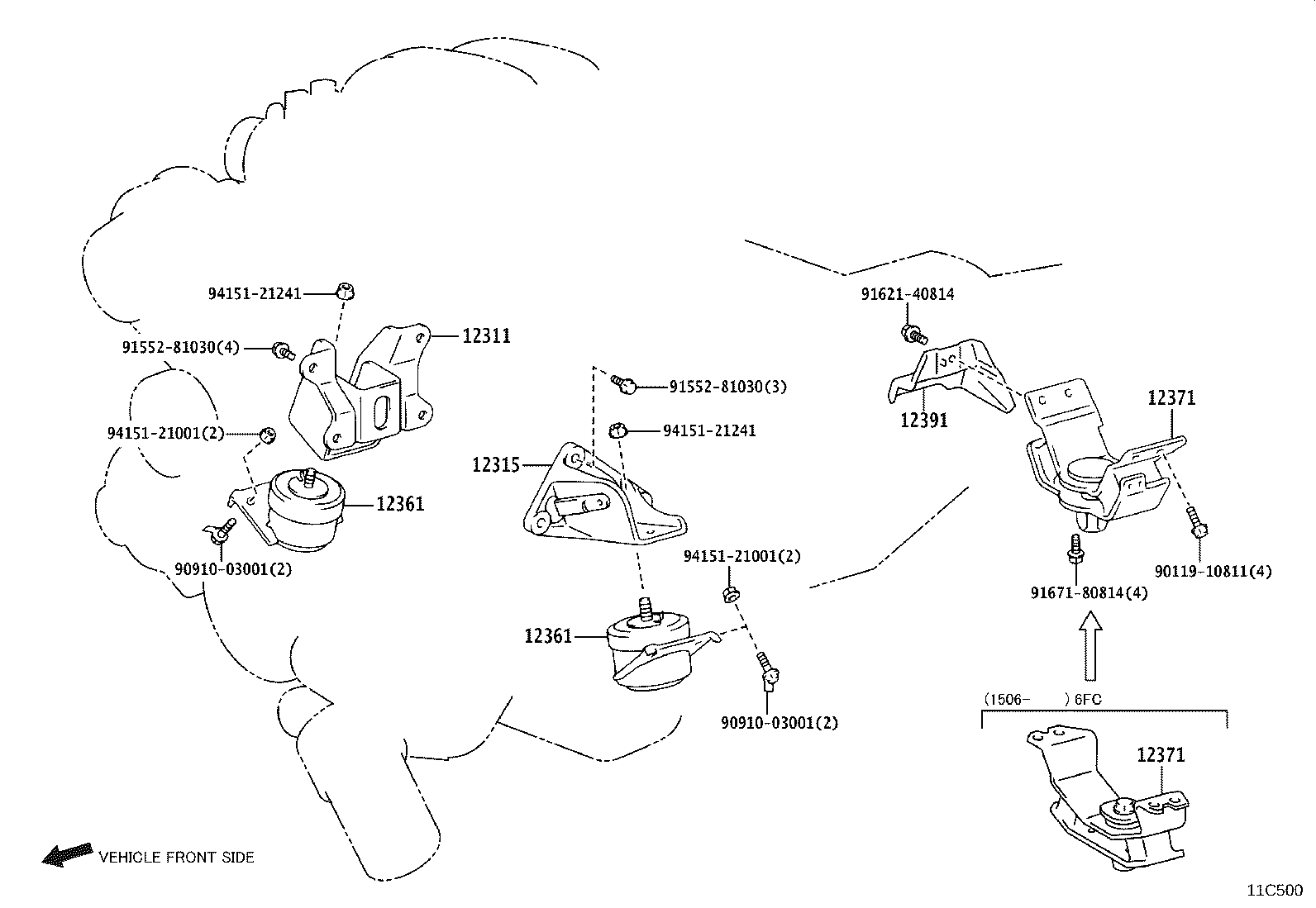 Figure 11C500