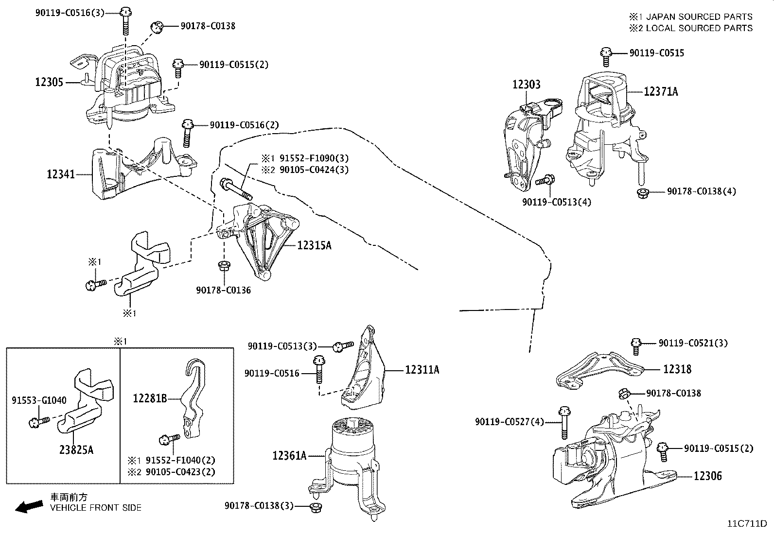 Figure 11C711D