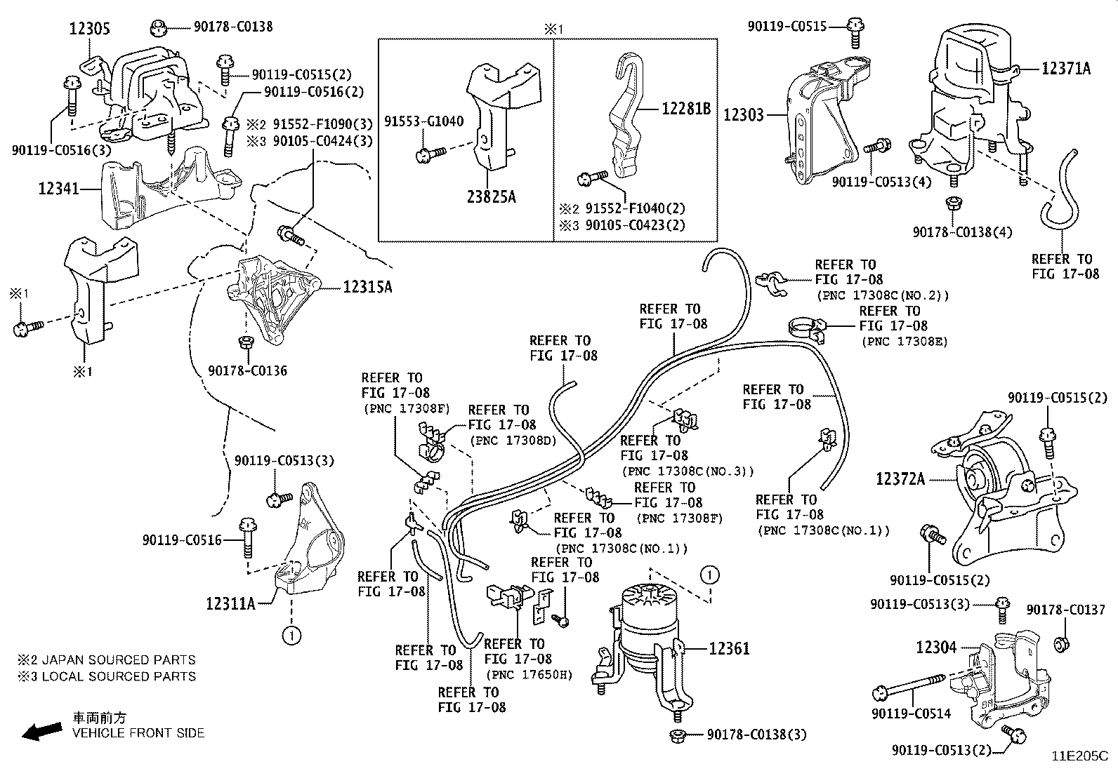 Figure 11E205C