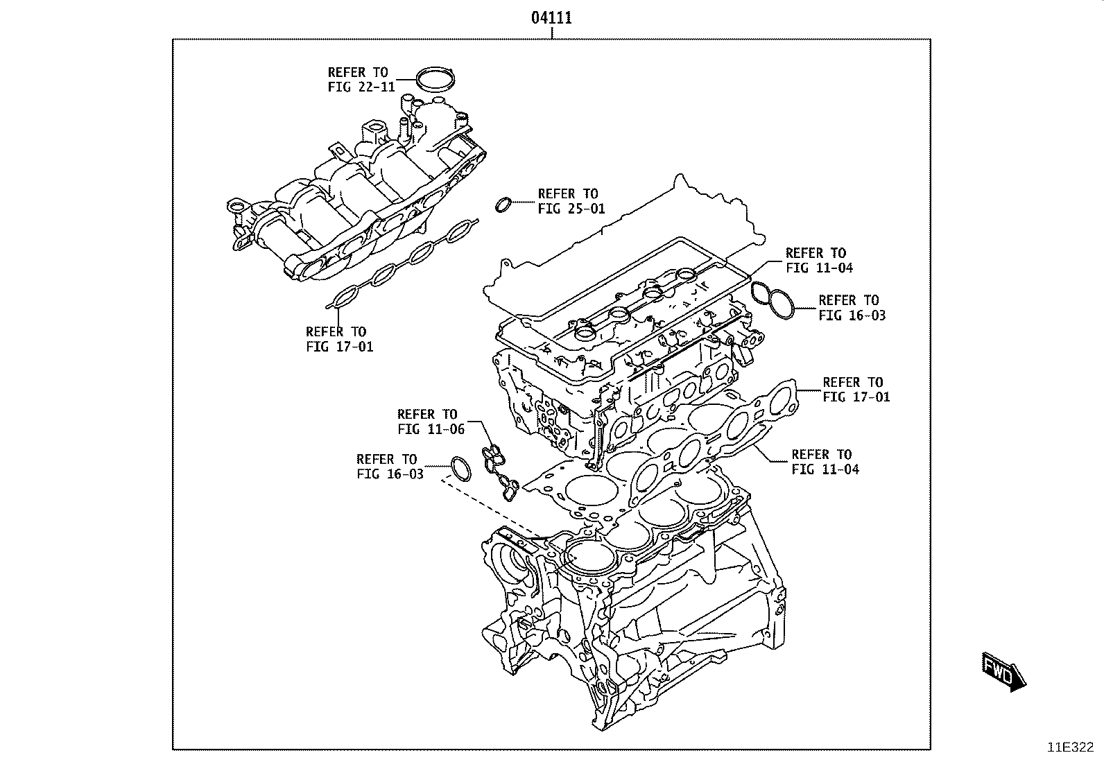 Figure 11E322