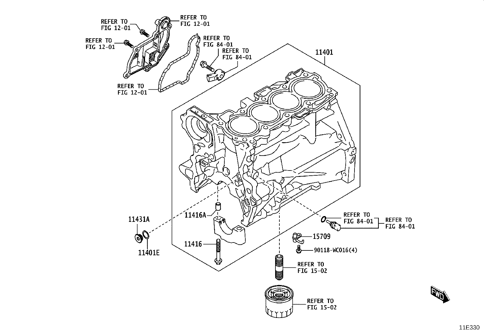Figure 11E330