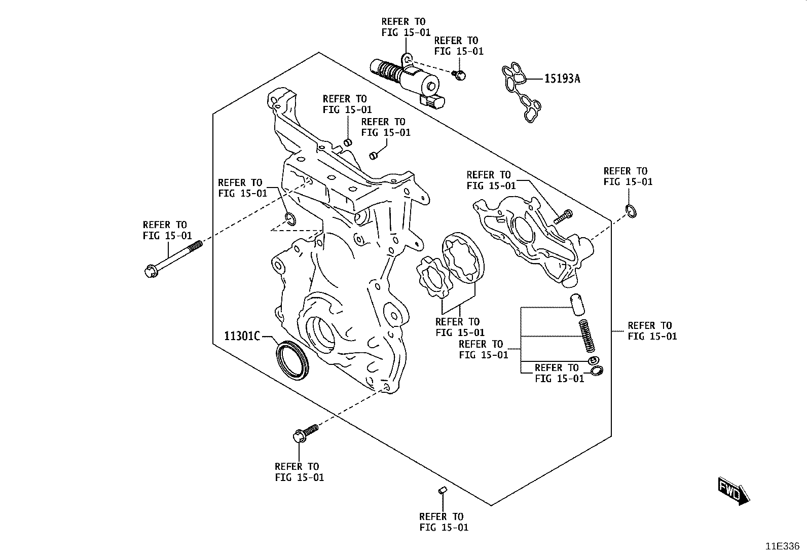 Figure 11E336