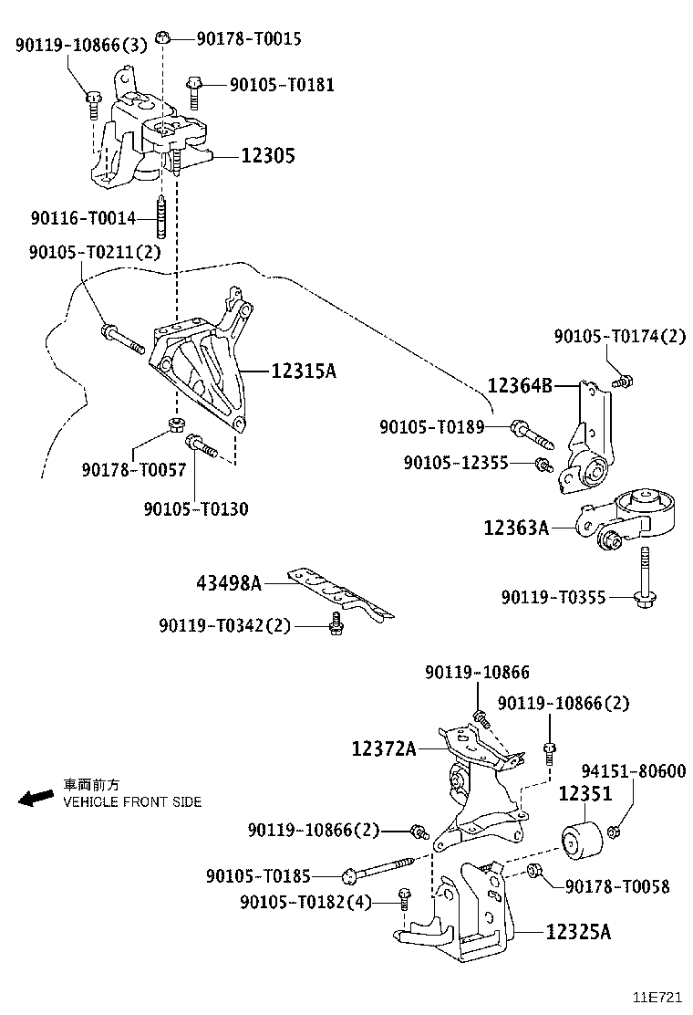 Figure 11E721