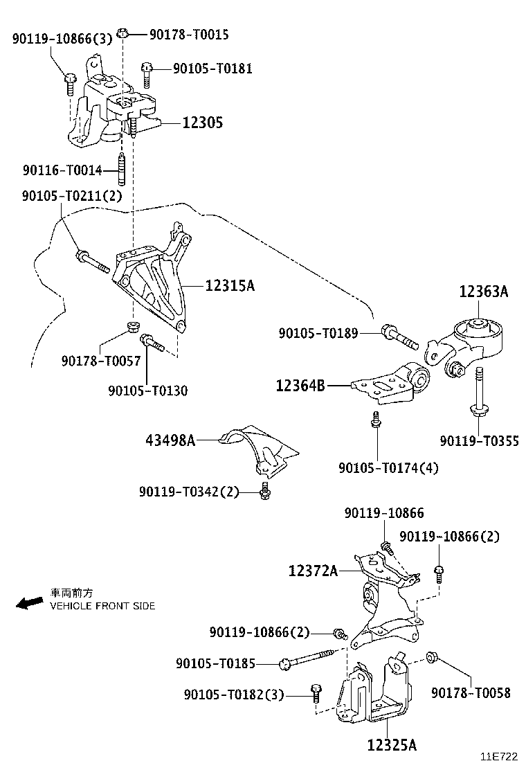 Figure 11E722
