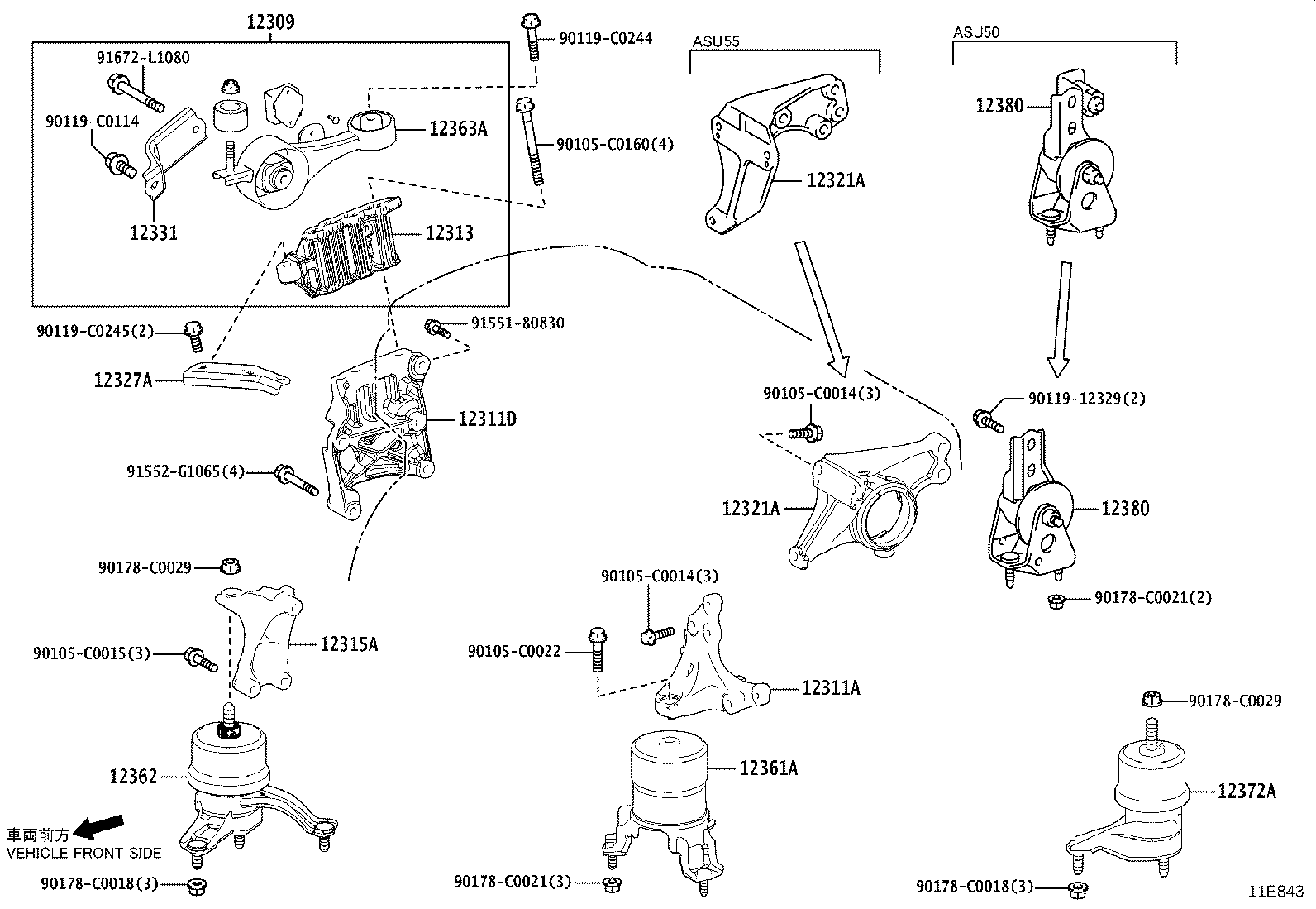 Figure 11E843