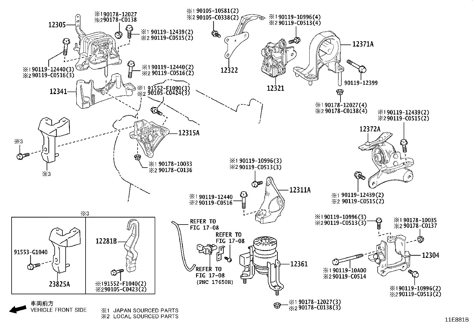 Figure 11E881B