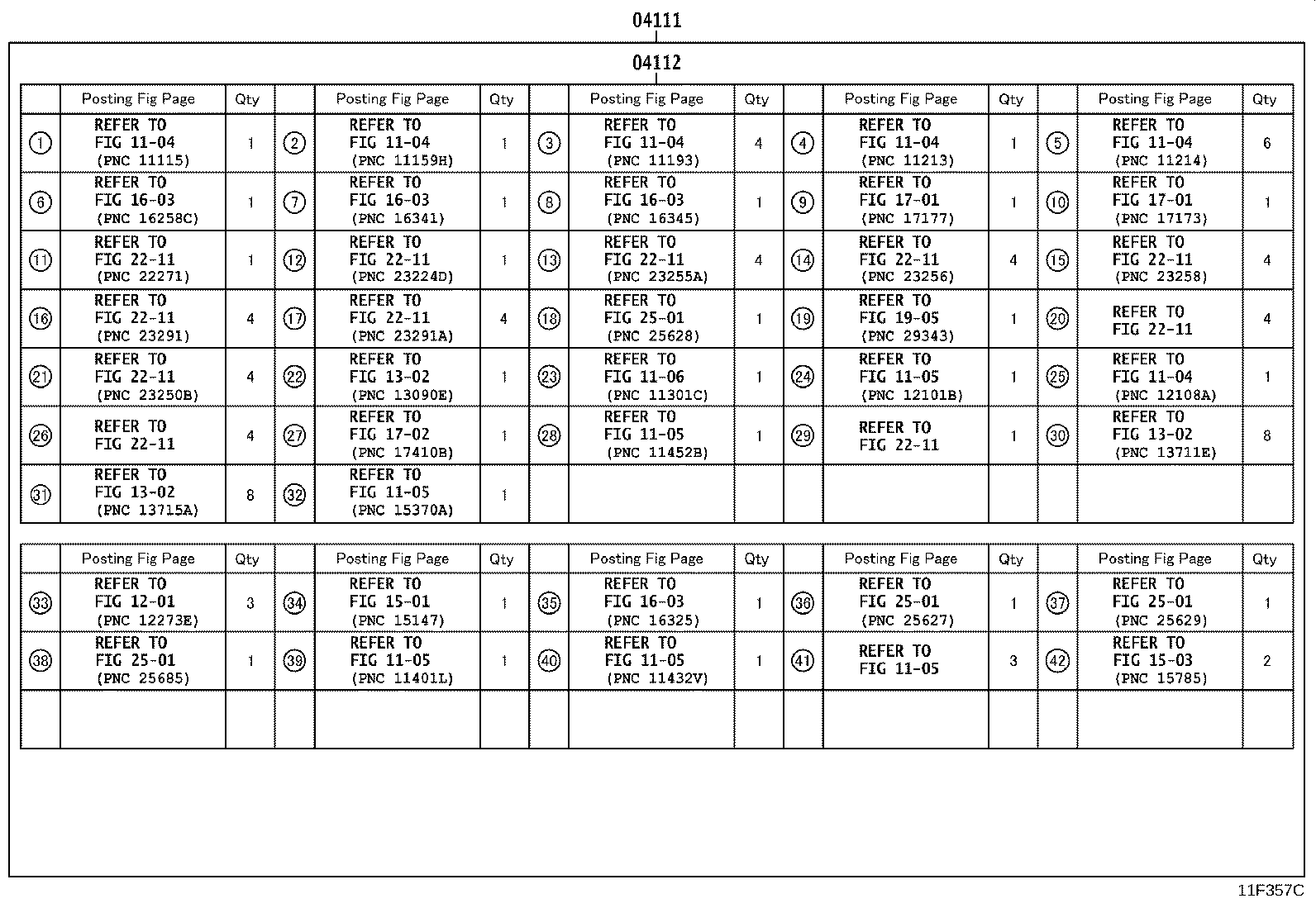Figure 11F357C