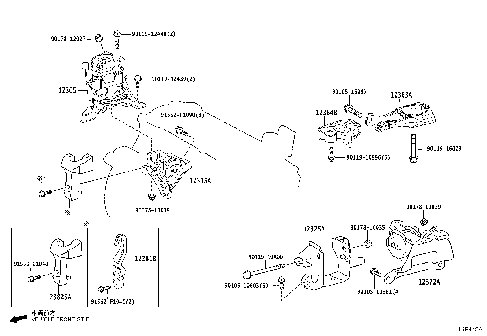 Figure 11F449A