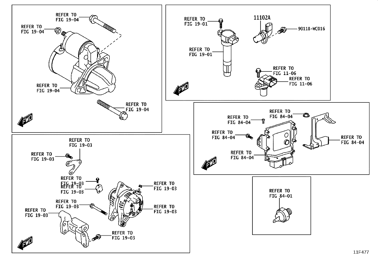 Figure 11F477