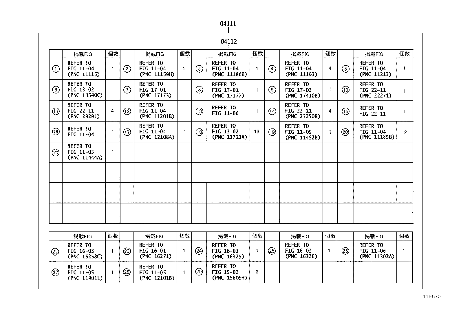 Figure 11F570