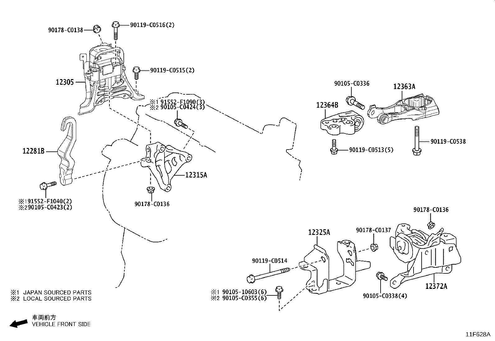 Figure 11F628A