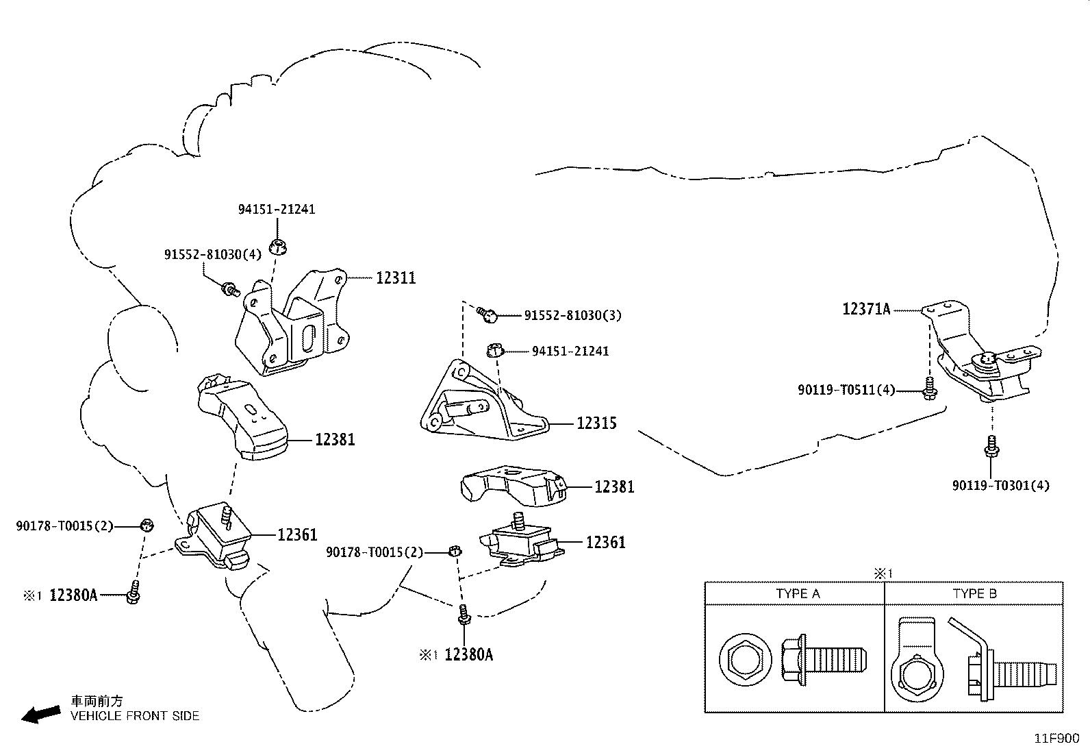 Figure 11F900