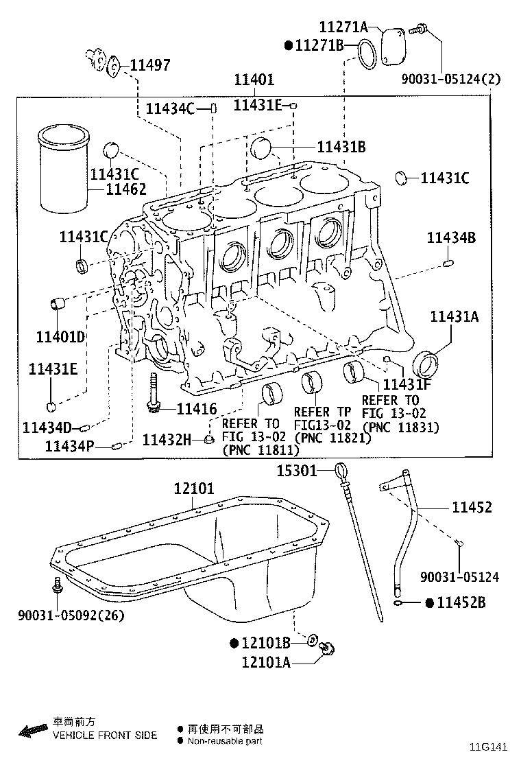 Figure 11G141