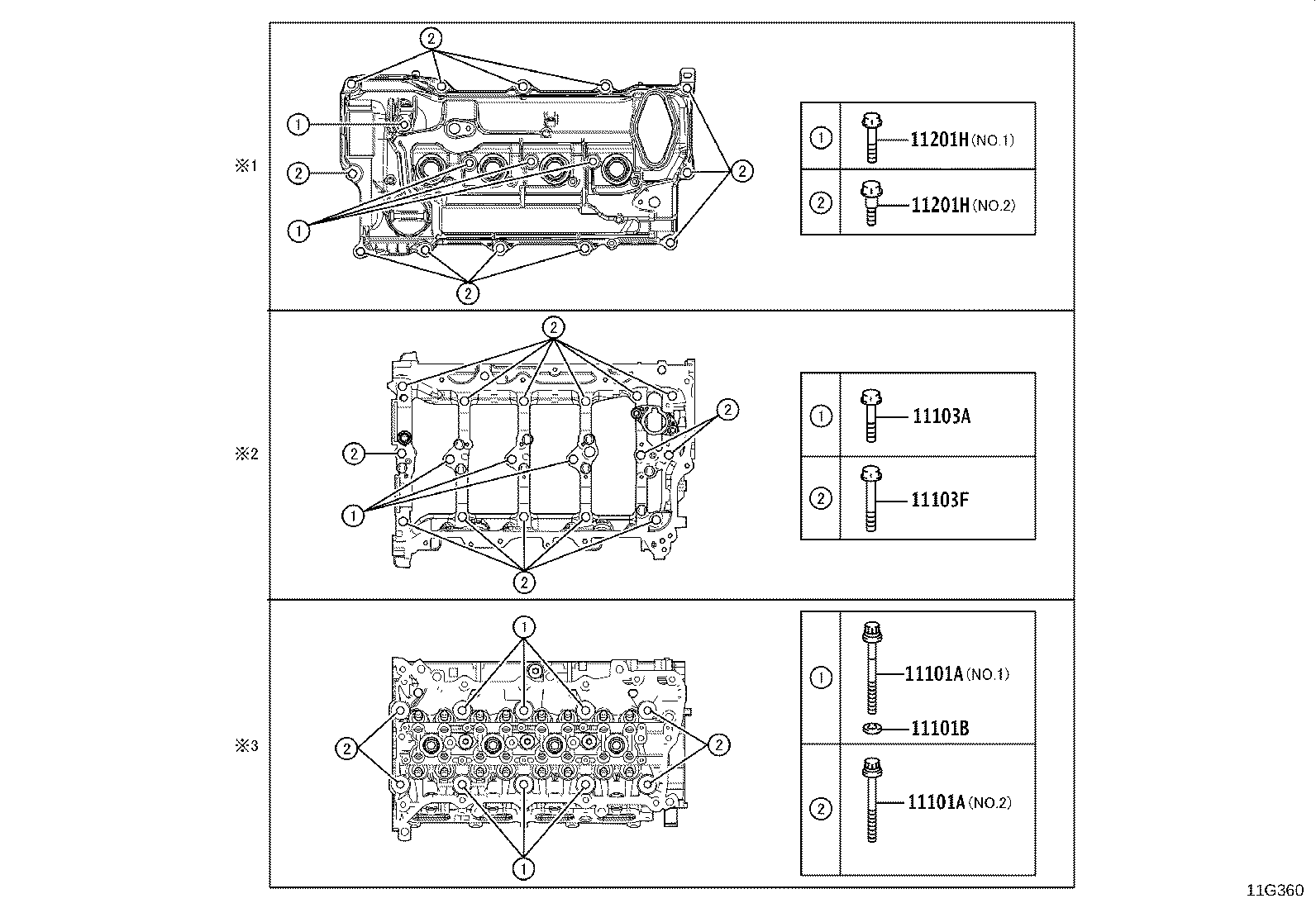 Figure 11G360