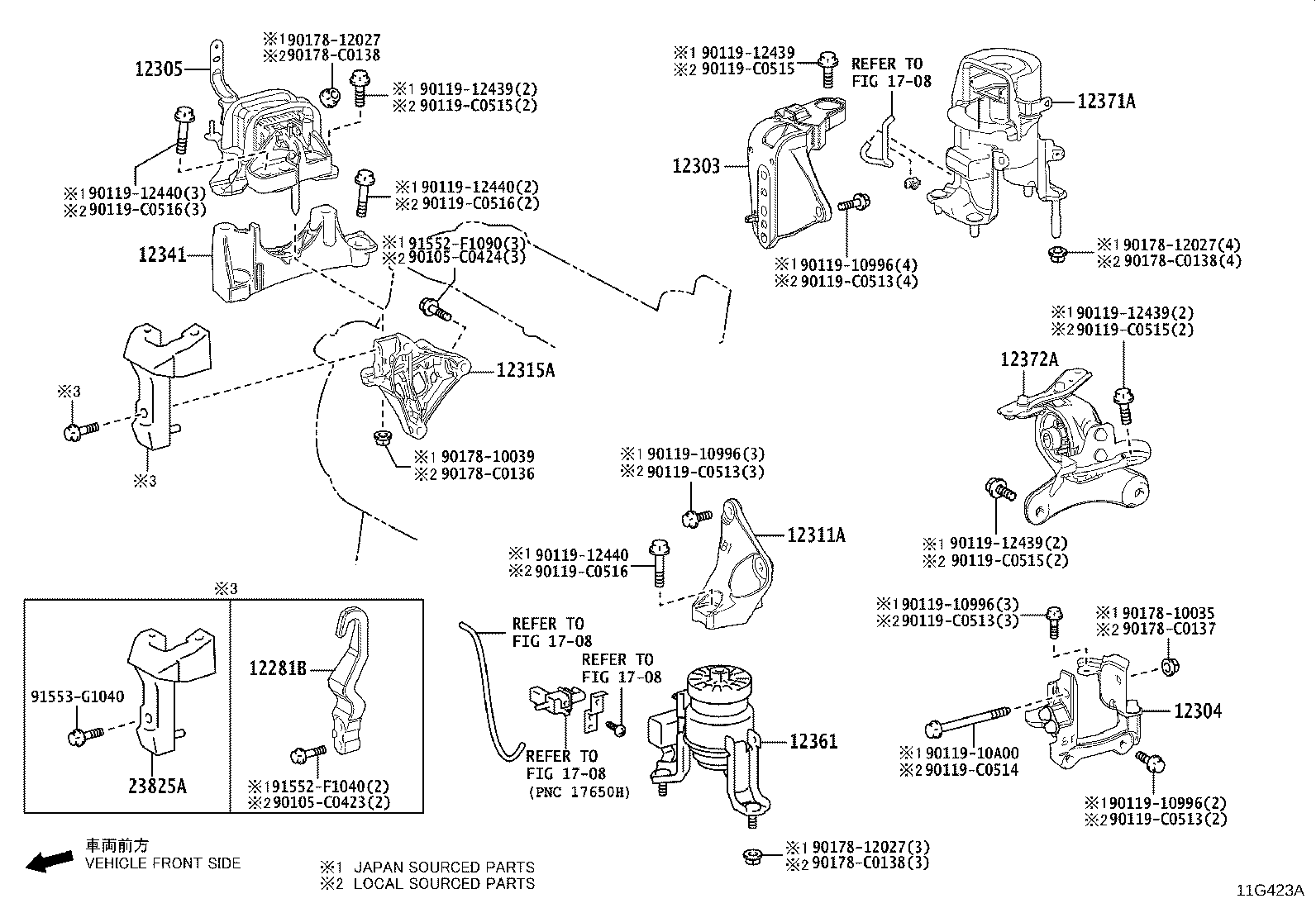 Figure 11G423A