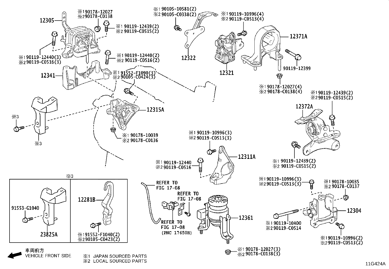Figure 11G424A