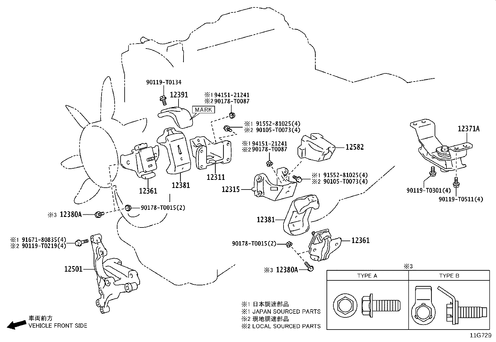 Figure 11G729