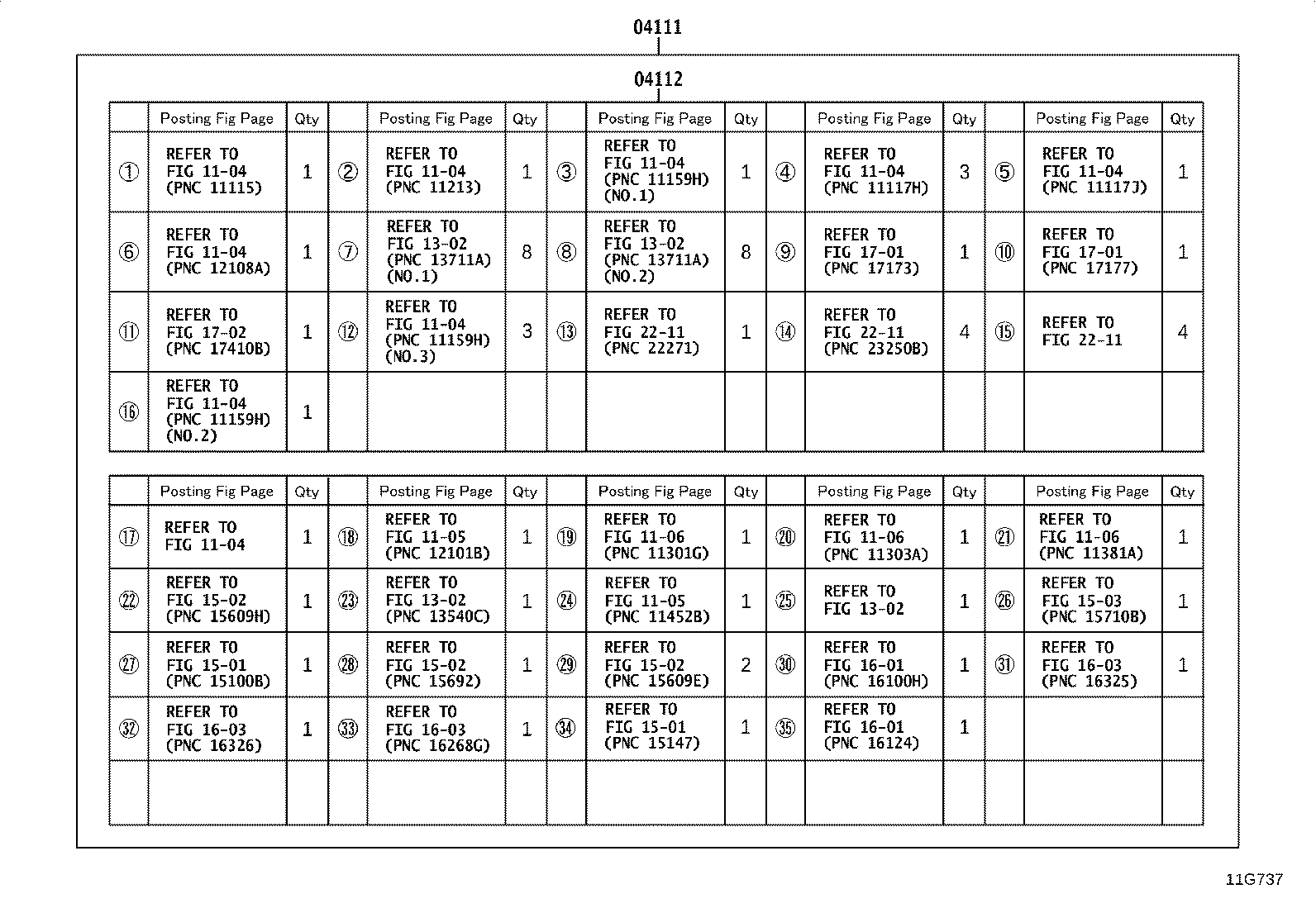 Figure 11G737