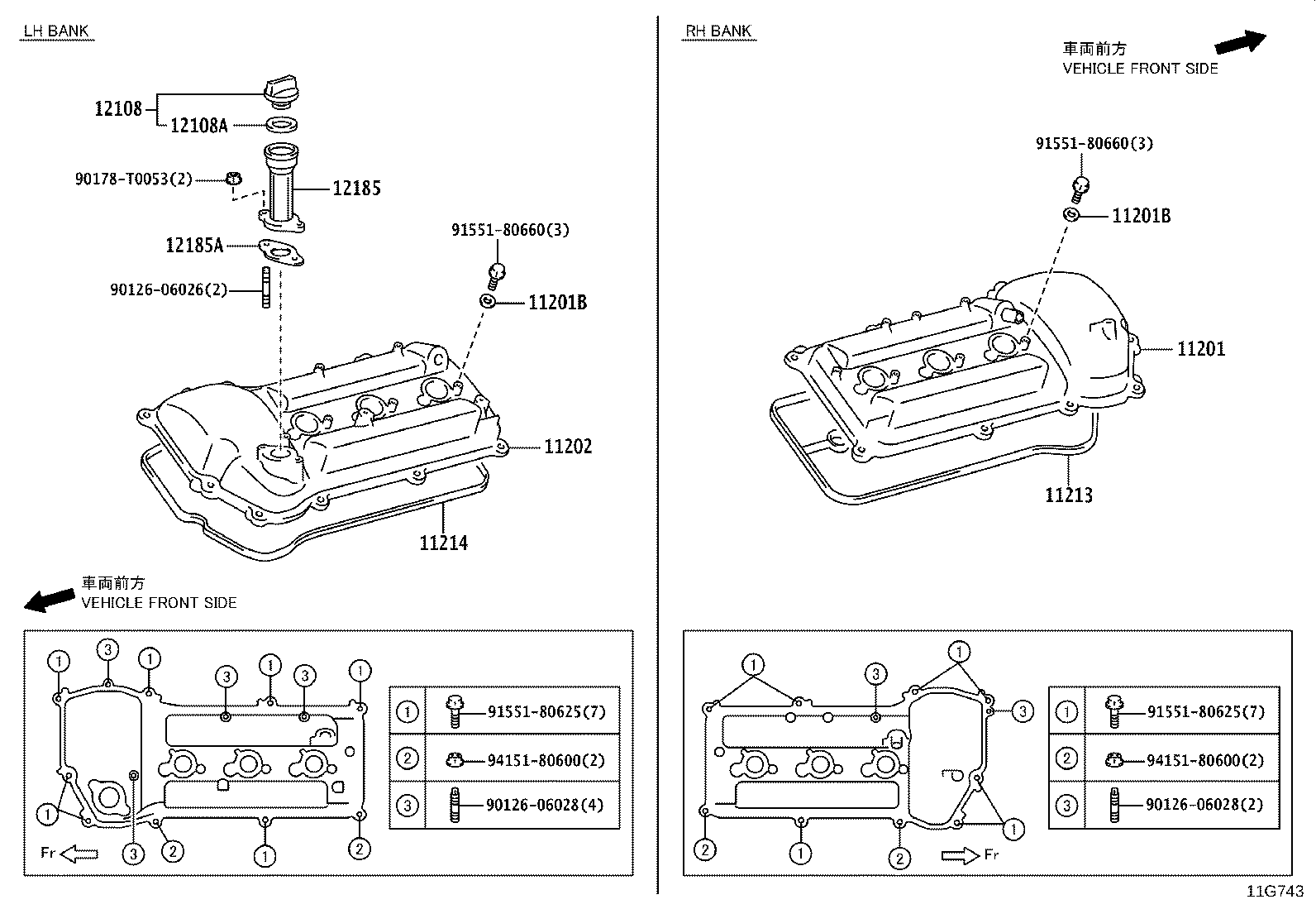 Figure 11G743