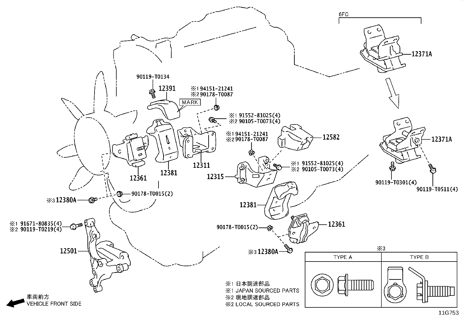Figure 11G753