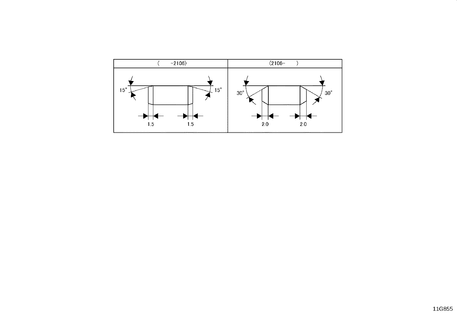 Figure 11G855