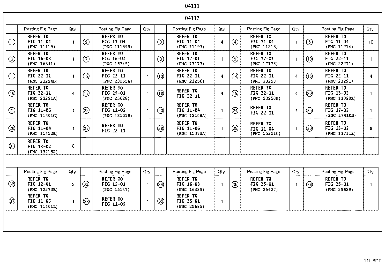 Figure 11H6DF