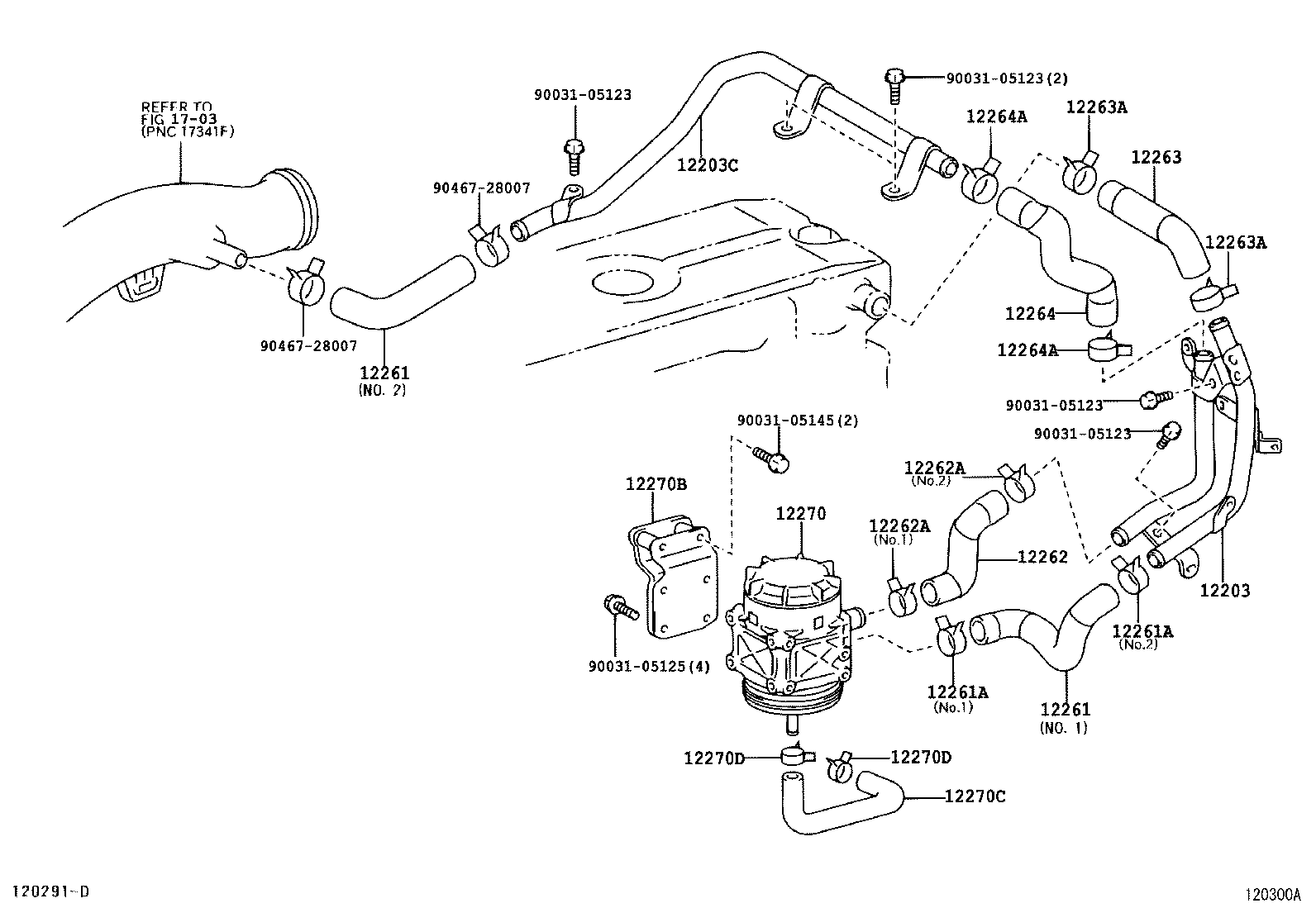 Figure 120300A