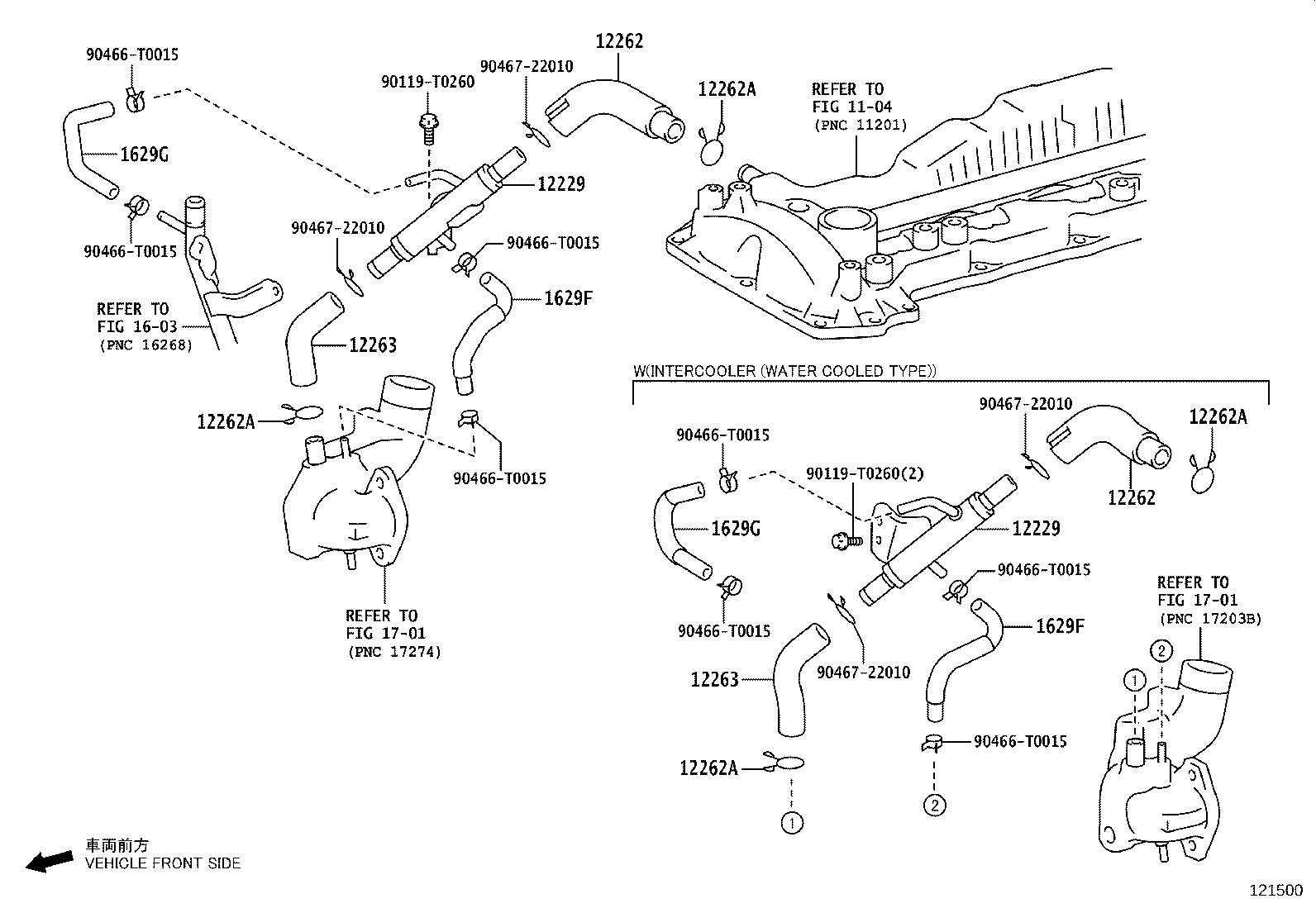 Figure 121500