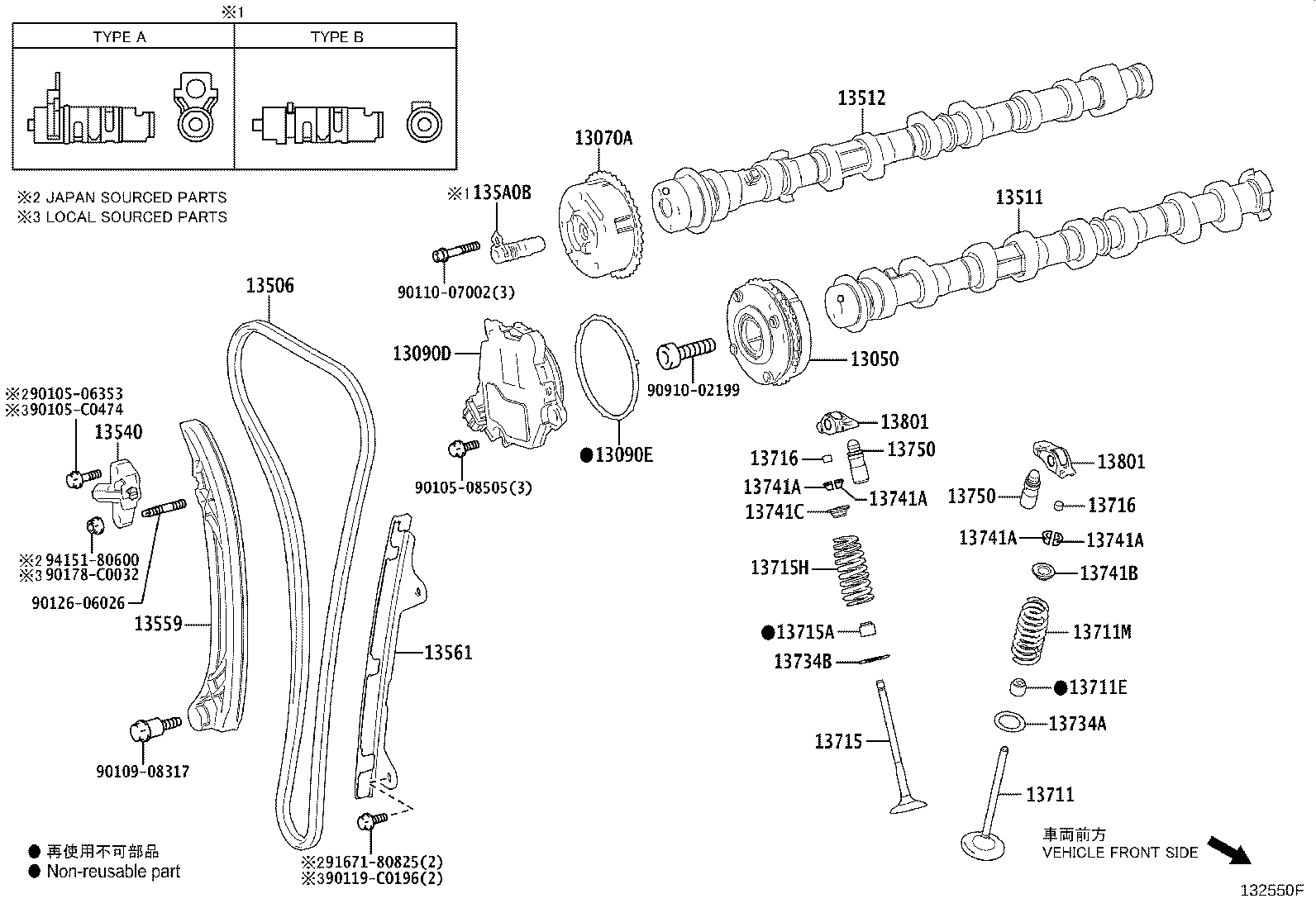 Figure 132550F