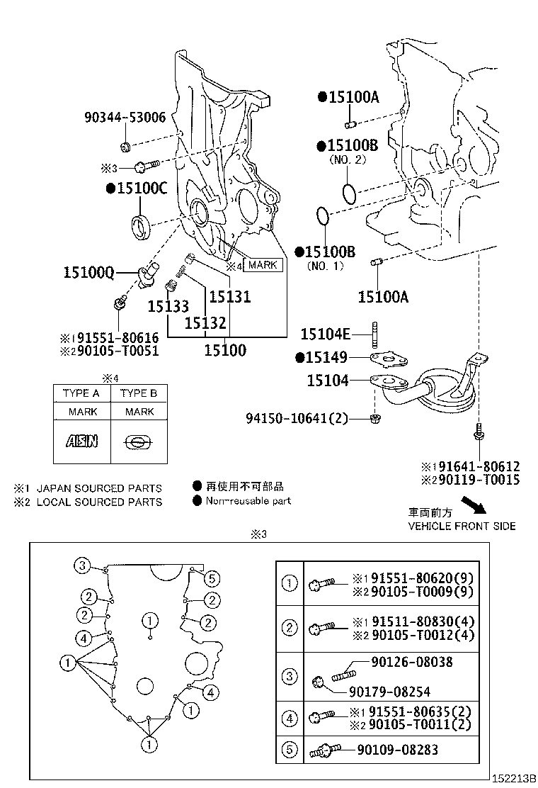 Figure 152213B