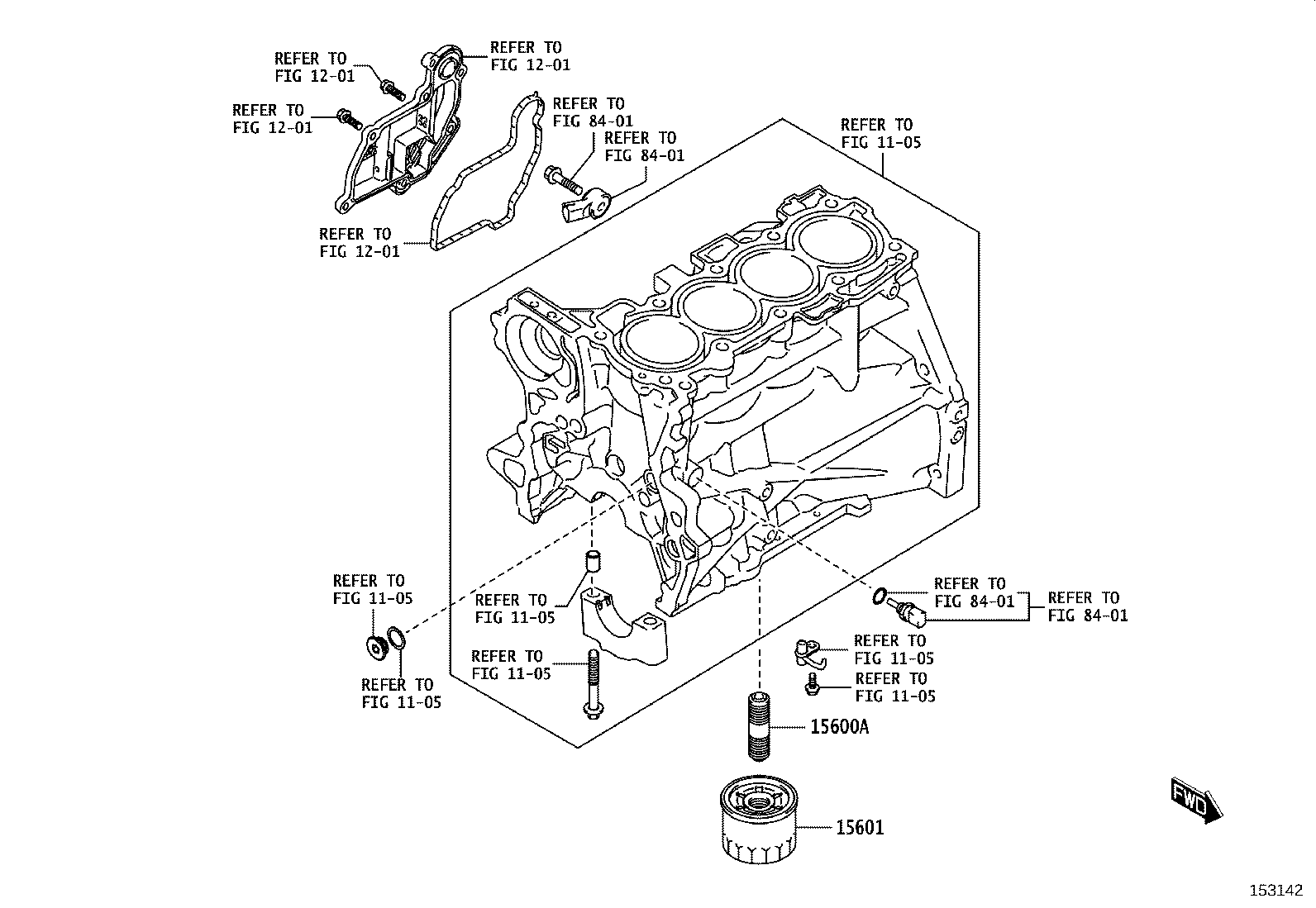 Figure 153142