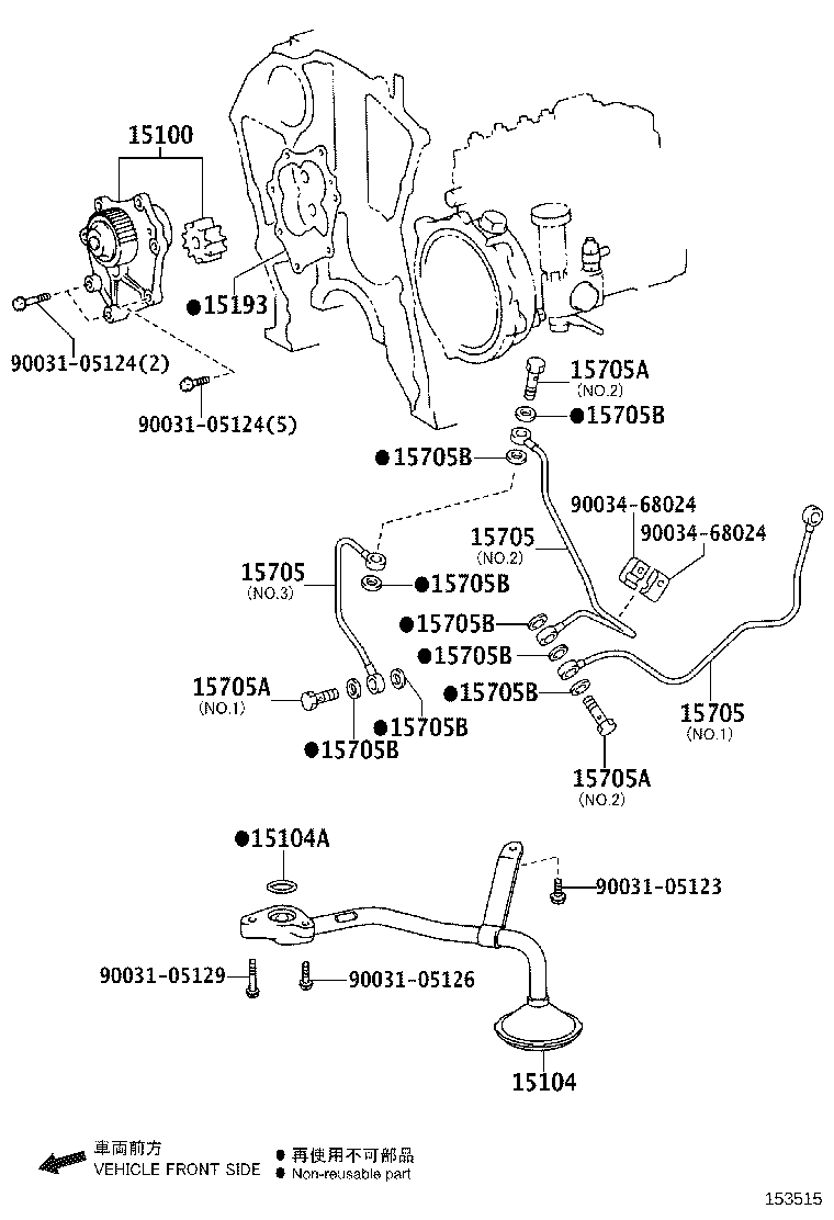 Figure 153515