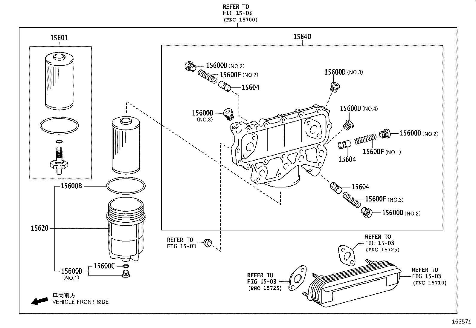 Figure 153571