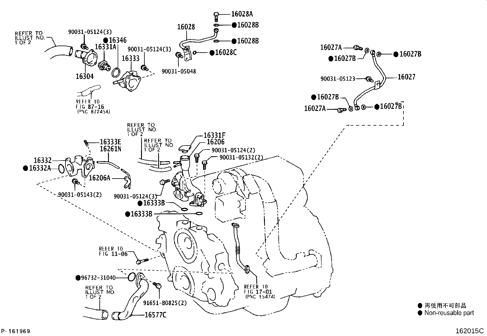 Figure 162015C