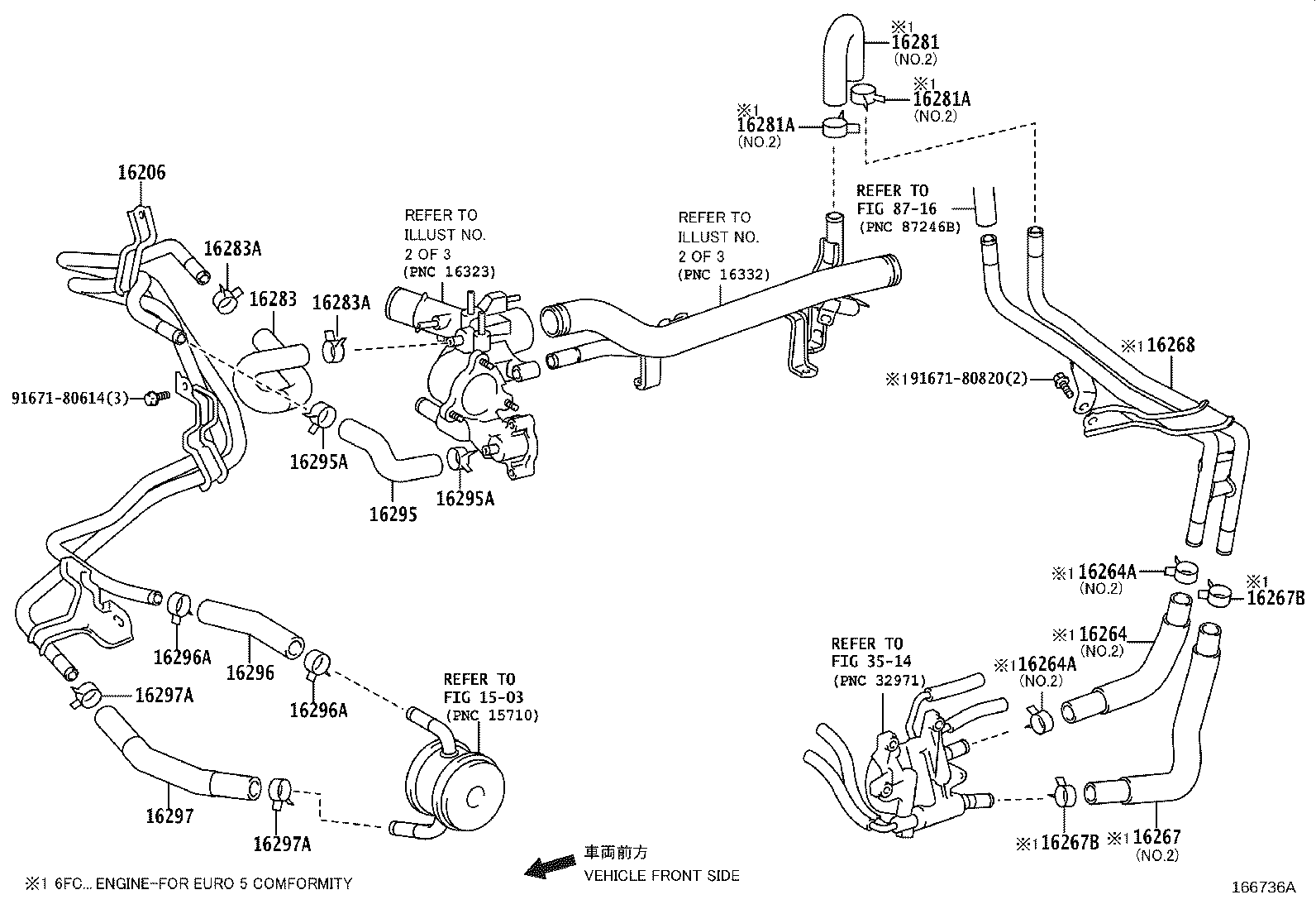 Figure 166736A
