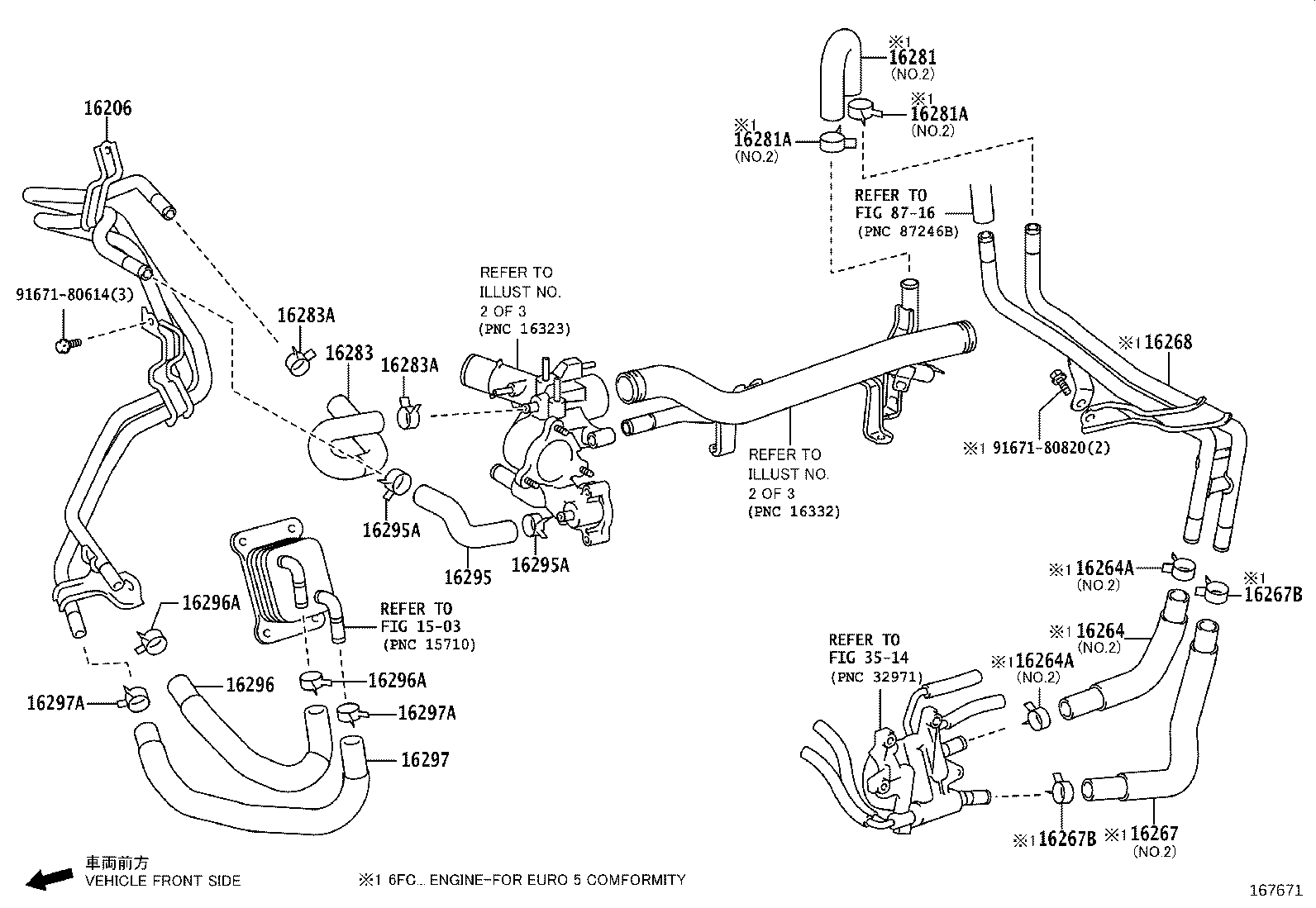 Figure 167671