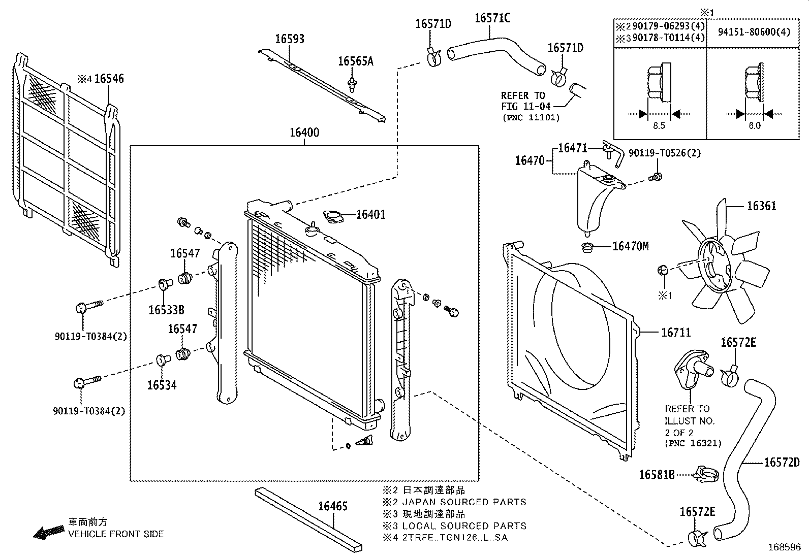 Figure 168596