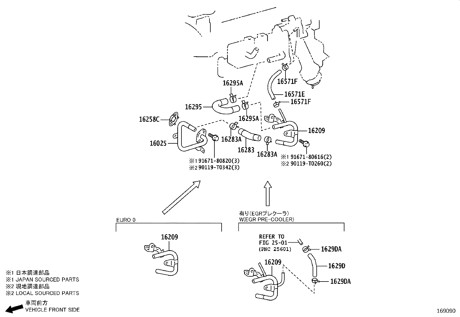 Figure 169090