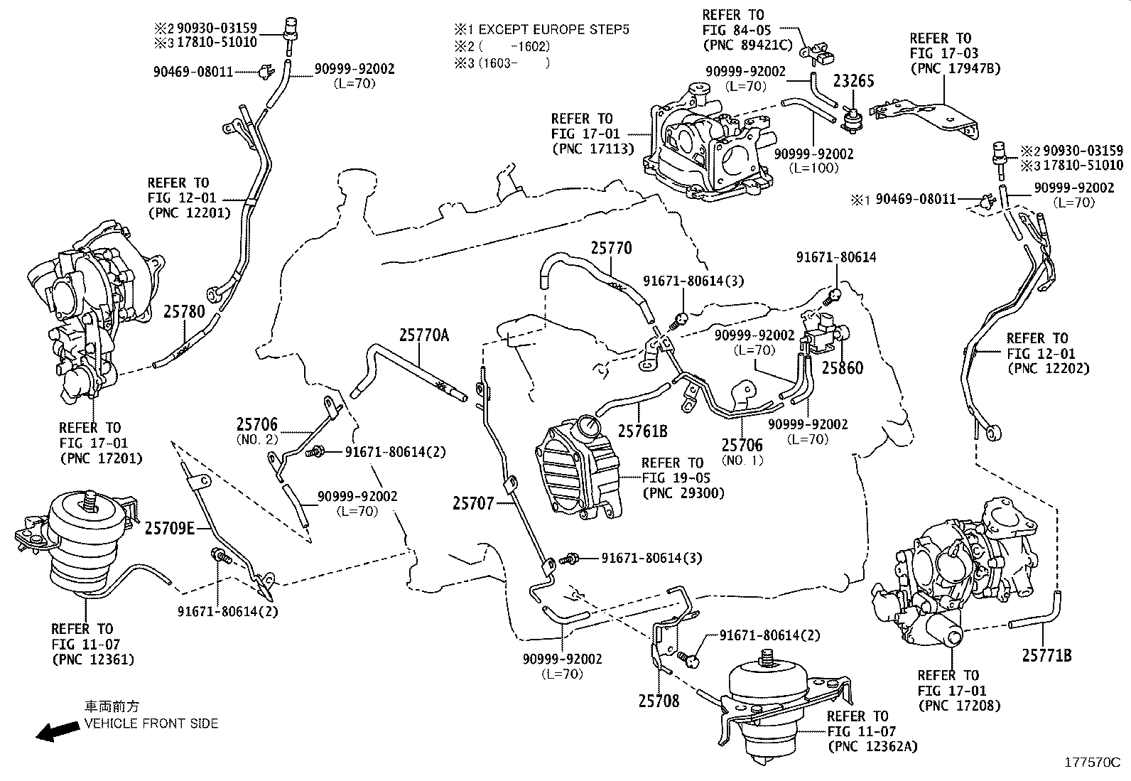 Figure 177570C