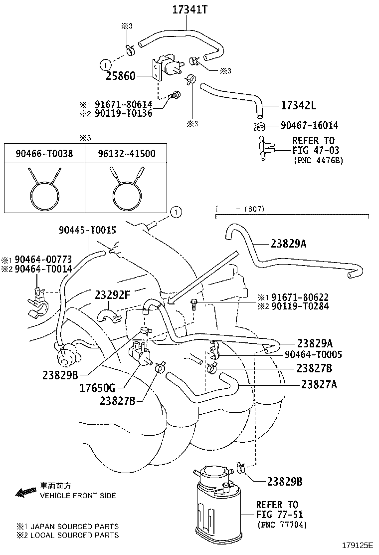 Figure 179125E