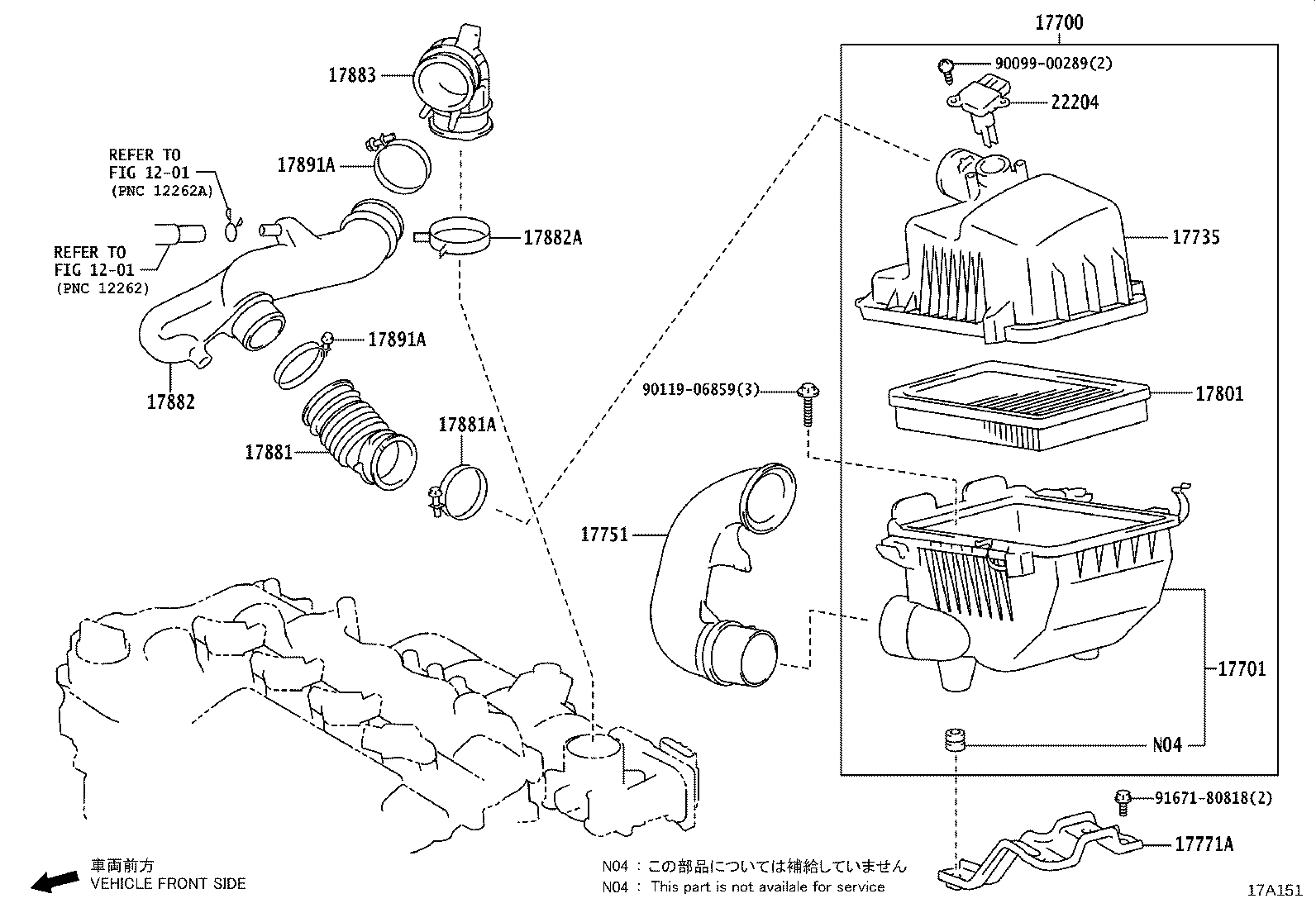 Figure 17A151