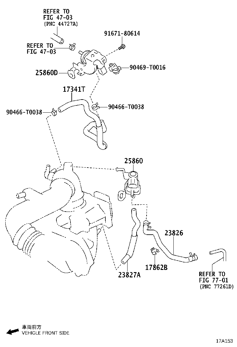 Figure 17A153