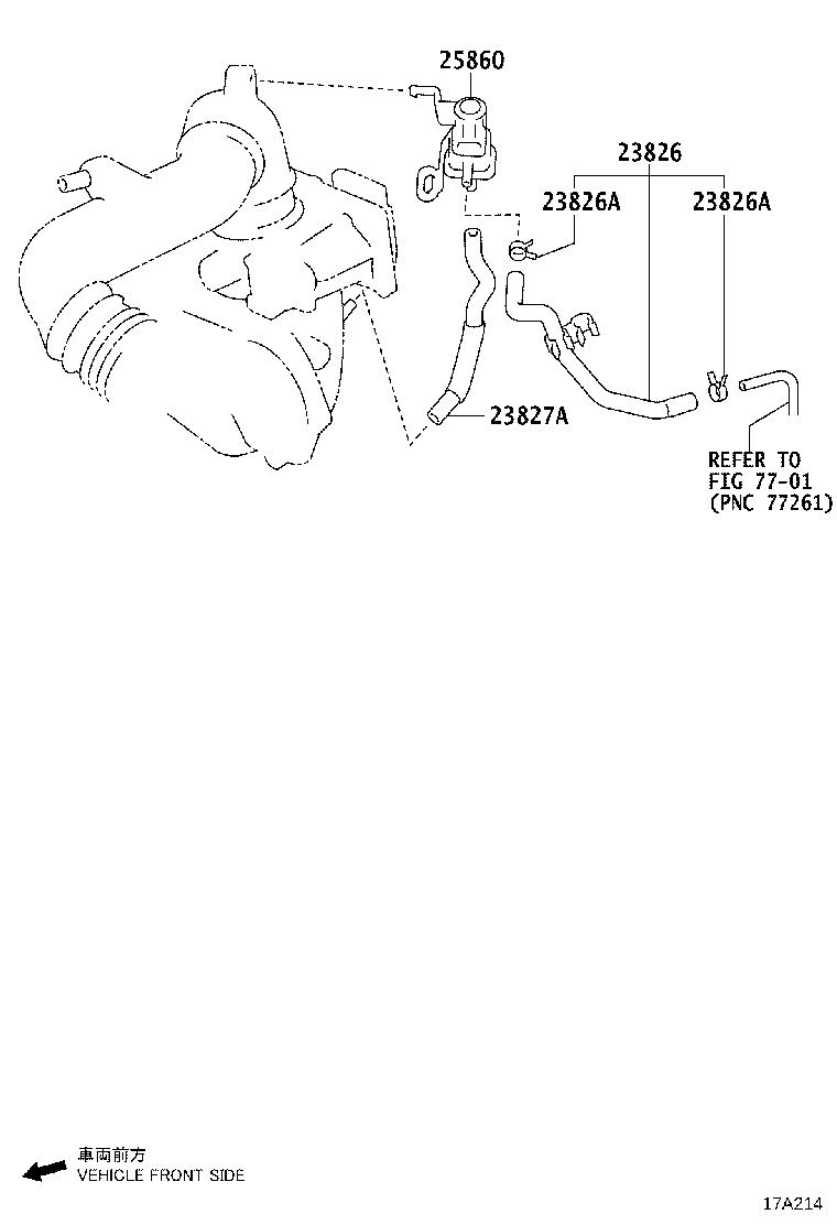 Figure 17A214